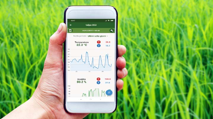 App per l'agricoltura - sensoristica 4.0
