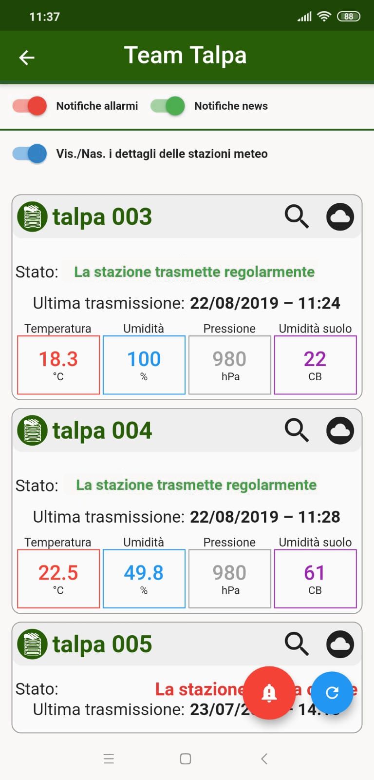 TALPA APP - Elenco stazioni di rilevazione e relativi dati in tempo reale